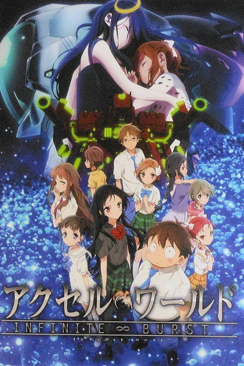 Accel World: INFINITE ∞ BURST
