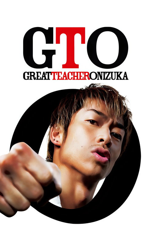 GTO